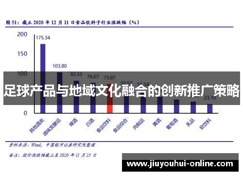 足球产品与地域文化融合的创新推广策略